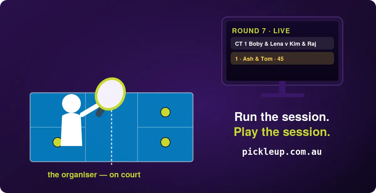 The organiser on court with a paddle while the live round and ladder glow on a screen behind them